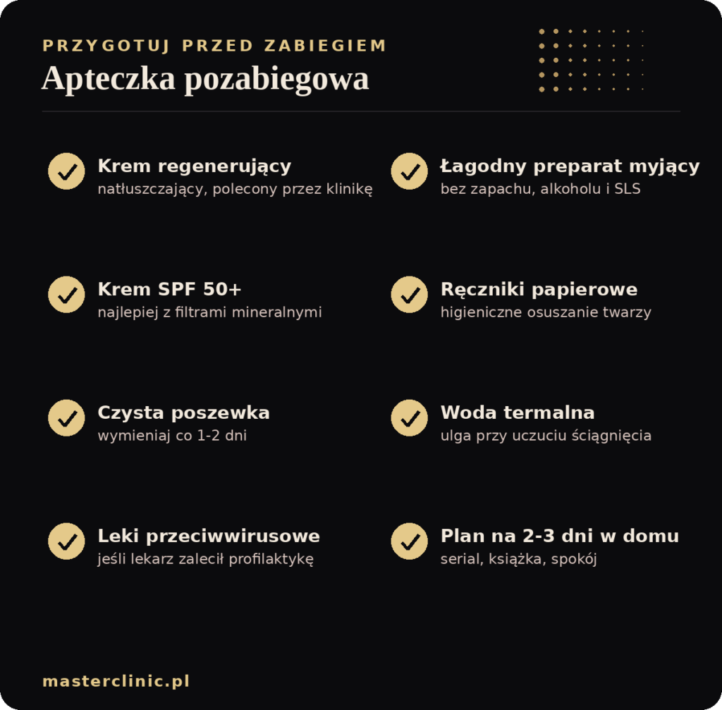 apteczka po zabiegu laserem frakcyjnym co2