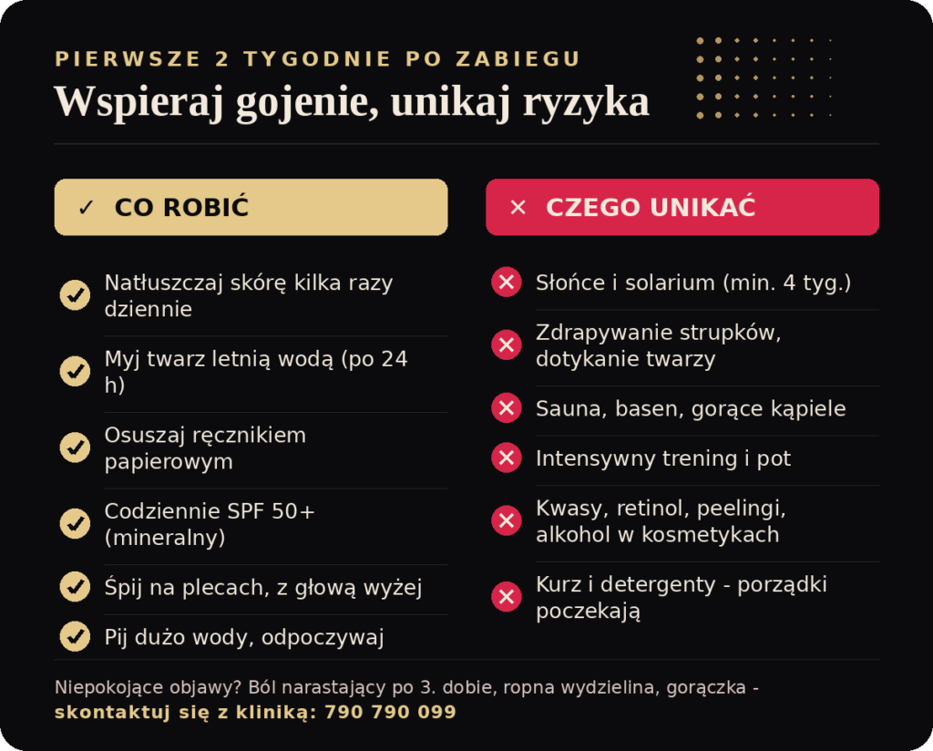 czego nie robić po zabiegu laserem frakcyjnym